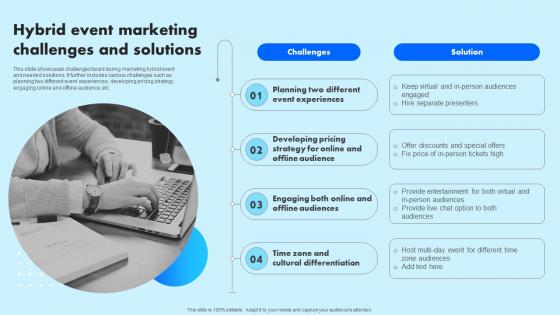 Hybrid Event Marketing Challenges And Solutions