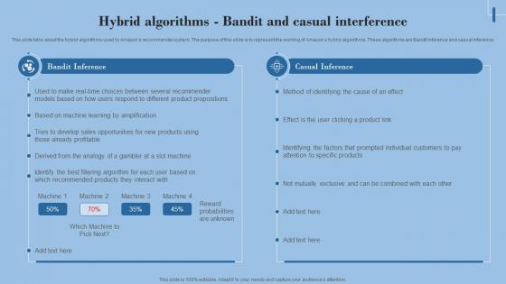 Hybrid Filtering Recommender Hybrid Algorithms Bandit And Casual Interference