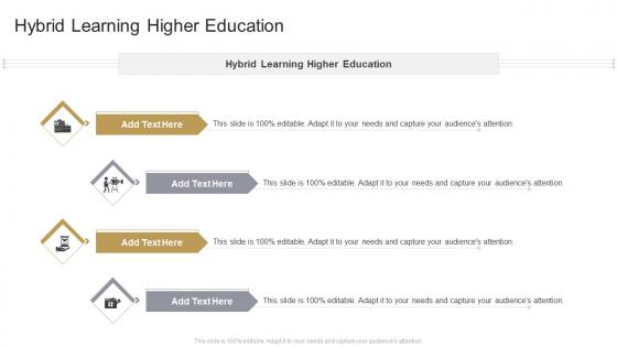Hybrid Learning Higher Education In Powerpoint And Google Slides Cpb