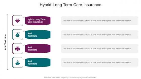 Hybrid Long Term Care Insurance In Powerpoint And Google Slides Cpb