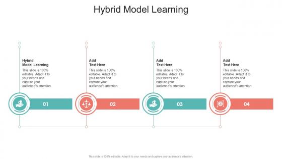 Hybrid Model Learning In Powerpoint And Google Slides Cpb