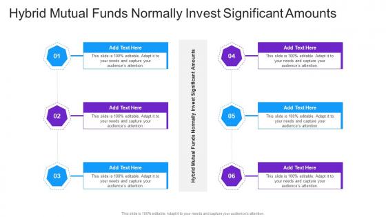 Hybrid Mutual Funds Normally Invest Significant Amounts In Powerpoint And Google Slides Cpb