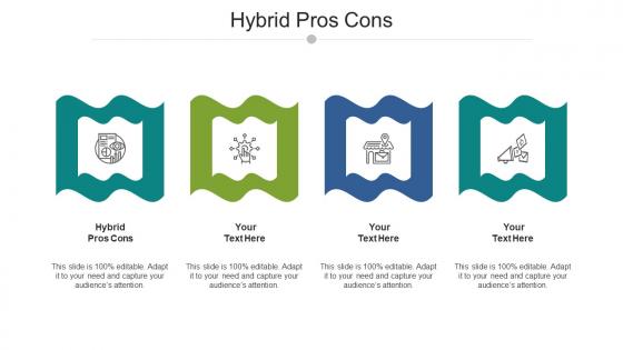 Hybrid Pros Cons Ppt Powerpoint Presentation Styles Guidelines Cpb