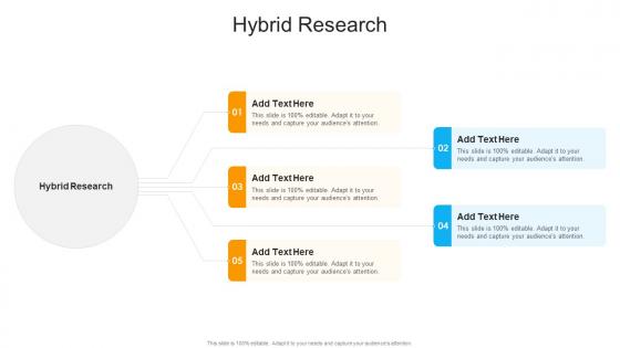 Hybrid Research In Powerpoint And Google Slides Cpb