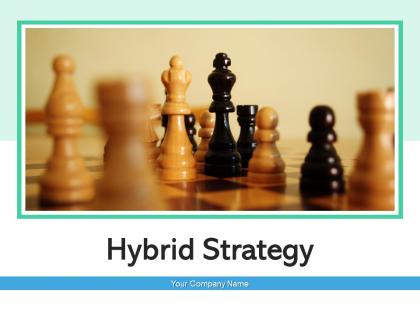 Hybrid strategy alignment marketing successful advertising artificial intelligence