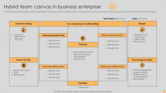Hybrid Team Canvas In Business Enterprise