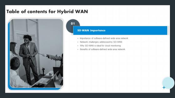 Hybrid Wan Table Of Contents Ppt Powerpoint Presentation Infographics Topics
