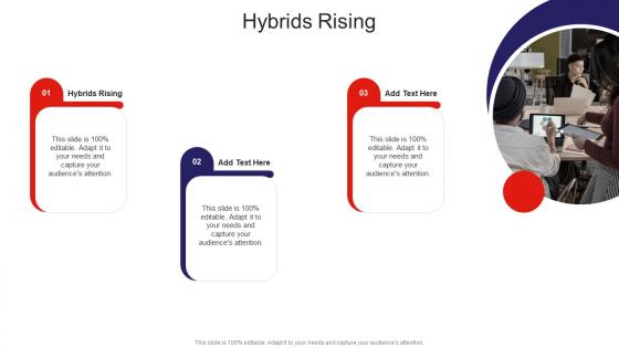Hybrids Rising In Powerpoint And Google Slides Cpb