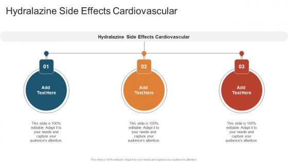 Hydralazine Side Effects Cardiovascular In Powerpoint And Google Slides Cpb