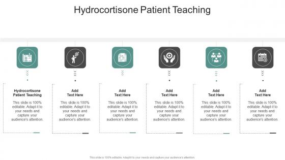 Hydrocortisone Patient Teaching In Powerpoint And Google Slides Cpb