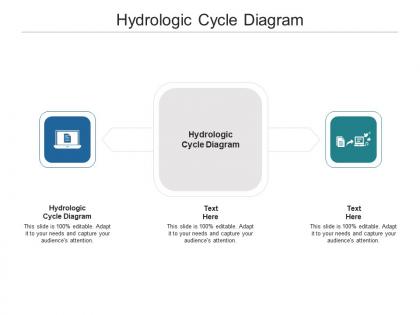 Hydrologic cycle diagram ppt powerpoint presentation background cpb