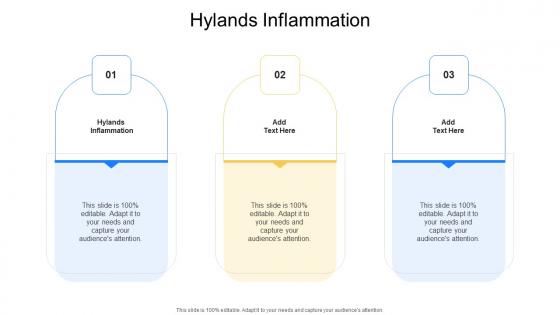 Hylands Inflammation In Powerpoint And Google Slides Cpb