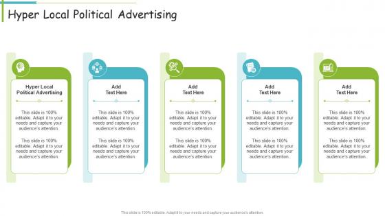 Hyper Local Political Advertising PowerPoint Presentation and Slides ...