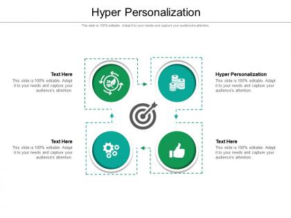 Hyper personalization ppt powerpoint presentation styles backgrounds cpb
