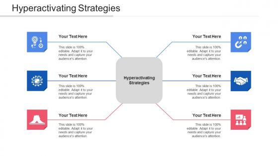 Hyperactivating Strategies Ppt Powerpoint Presentation Inspiration Styles Cpb