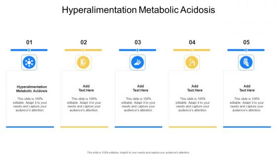 Hyperalimentation Metabolic Acidosis In Powerpoint And Google Slides Cpb
