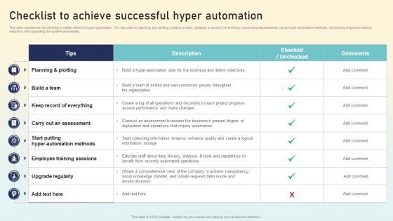 Hyperautomation Applications Checklist To Achieve Successful Hyper Automation