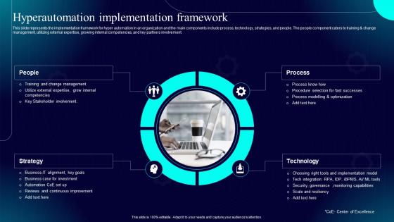 Hyperautomation Implementation Framework Hyperautomation IT Ppt Ideas Objects