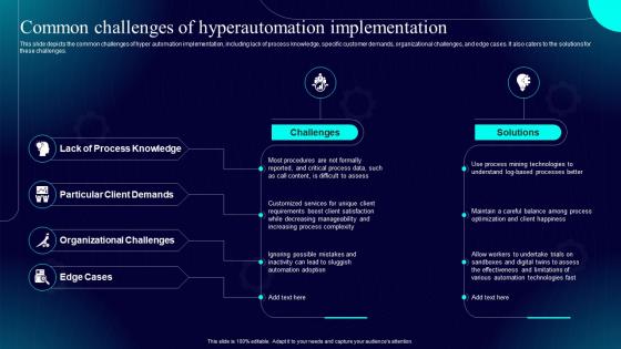 Hyperautomation IT Common Challenges Of Hyperautomation Implementation