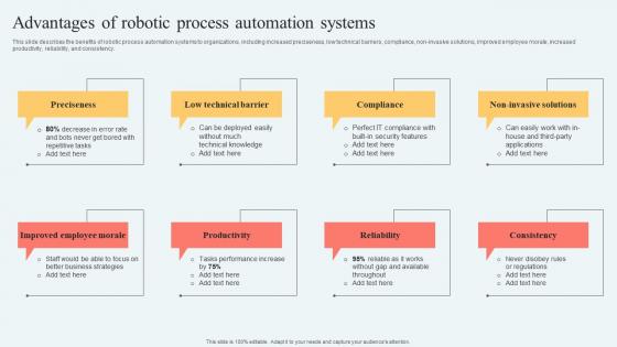 Hyperautomation Services Advantages Of Robotic Process Automation Systems