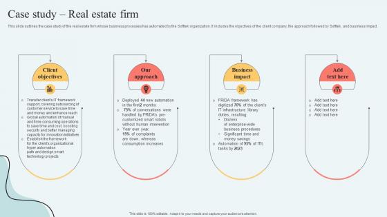 Hyperautomation Services Case Study Real Estate Firm Ppt Infographic Template Files