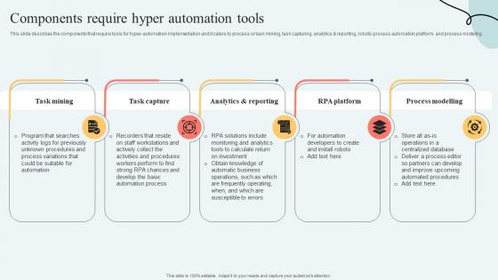 Hyperautomation Services Components Require Hyper Automation Tools