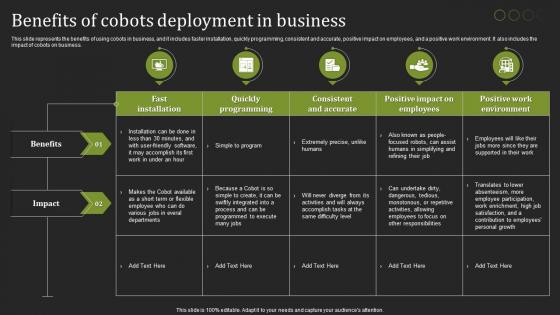 Hyperautomation Tools Benefits Of Cobots Deployment In Business