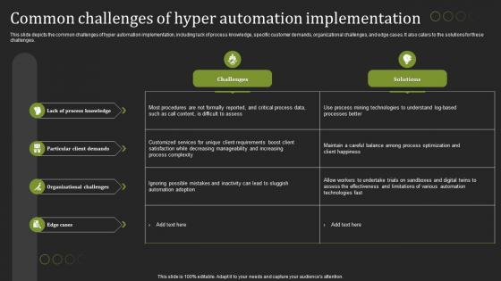 Hyperautomation Tools Common Challenges Of Hyper Automation Implementation