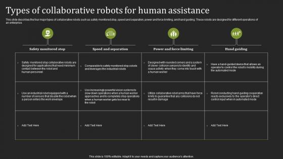 Hyperautomation Tools Types Of Collaborative Robots For Human Assistance