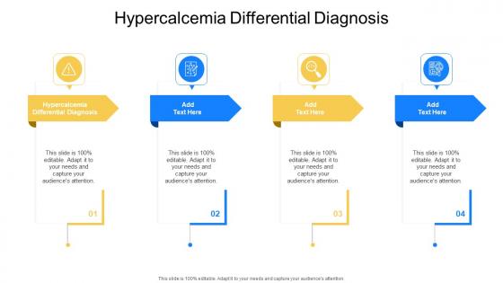 Hypercalcemia Differential Diagnosis In Powerpoint And Google Slides Cpb
