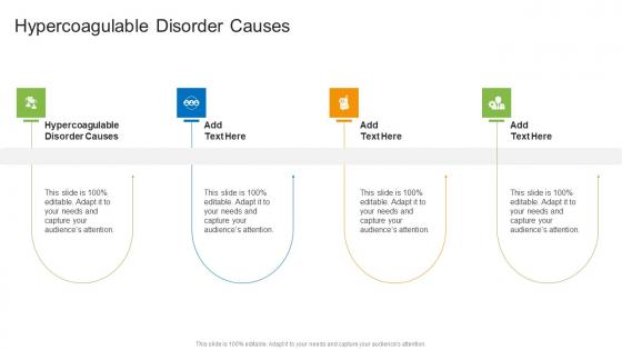 Hypercoagulable Disorder Causes In Powerpoint And Google Slides Cpb