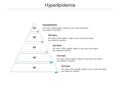 Hyperlipidemia ppt powerpoint presentation infographics inspiration cpb