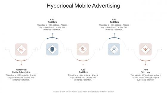 Hyperlocal Mobile Advertising In Powerpoint And Google Slides Cpb