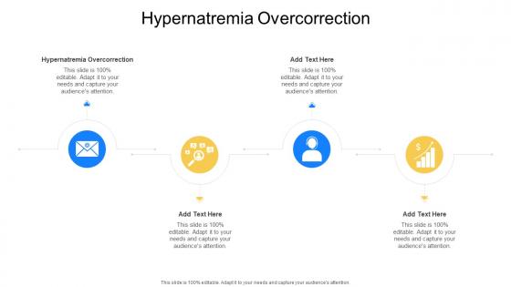 Hypernatremia Overcorrection In Powerpoint And Google Slides Cpb