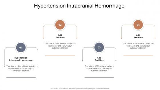 Hypertension Intracranial Hemorrhage In Powerpoint And Google Slides Cpb