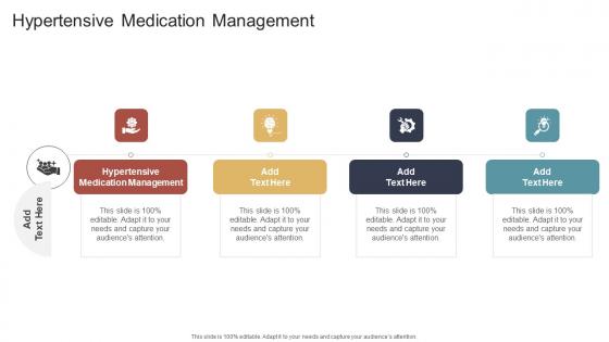 Hypertensive Medication Management In Powerpoint And Google Slides Cpb