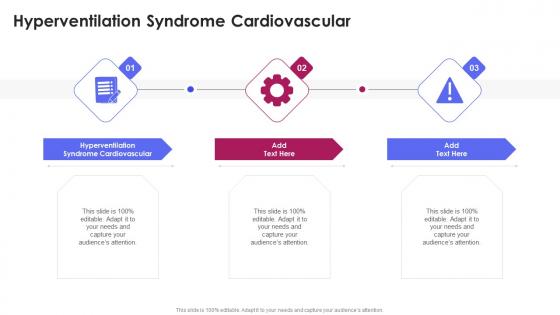 Hyperventilation Syndrome Cardiovascular In Powerpoint And Google Slides Cpb