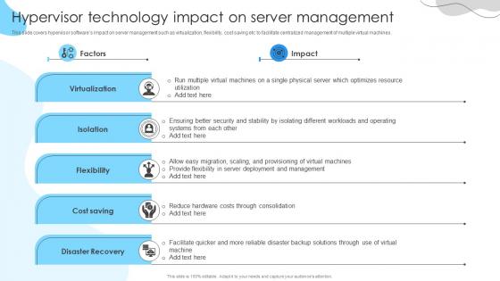 Hypervisor technology impact on server management