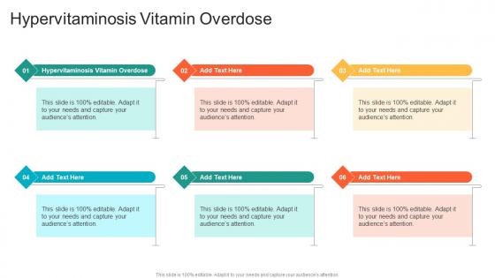 Hypervitaminosis Vitamin Overdose In Powerpoint And Google Slides Cpb