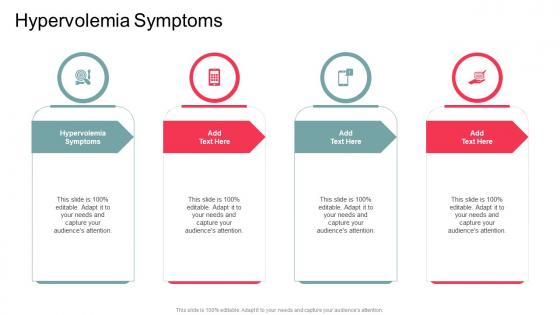 Hypervolemia Symptoms In Powerpoint And Google Slides Cpb