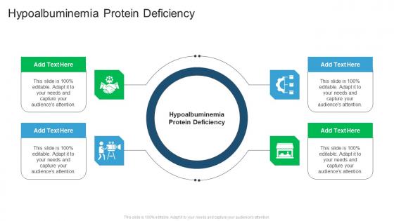 Hypoalbuminemia Protein Deficiency In Powerpoint And Google Slides Cpb