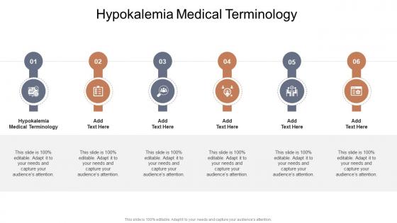 Hypokalemia Medical Terminology In Powerpoint And Google Slides Cpb