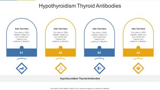 Hypothyroidism Thyroid Antibodies In Powerpoint And Google Slides Cpb