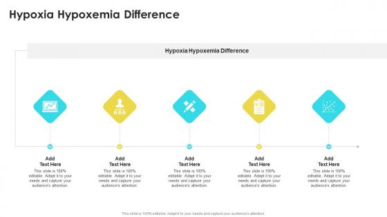 Hypoxia Hypoxemia Difference In Powerpoint And Google Slides Cpb