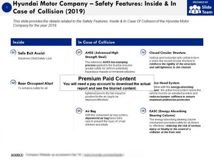 Hyundai motor company safety features inside and in case of collision 2019