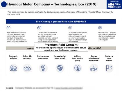 Hyundai motor company technologies eco 2019