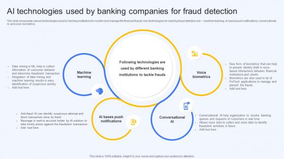 I211 Ai Technologies Used By Banking Companies For Fraud Detection Ai Finance Use Cases AI SS V