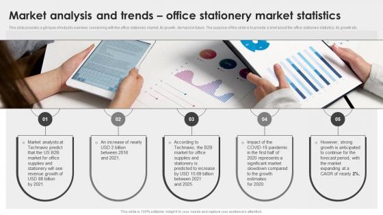 I225 Market Analysis And Trends Office Stationery Market Statistics Sample Office Depot BP SS