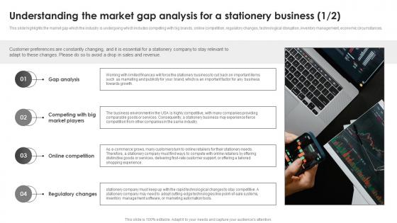 I227 Understanding The Market Gap Analysis For A Stationery Business Sample Office Depot BP SS