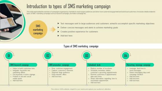 I39 Introduction To Types Of Sms Promotional Campaign Marketing Tactics Mkt Ss V